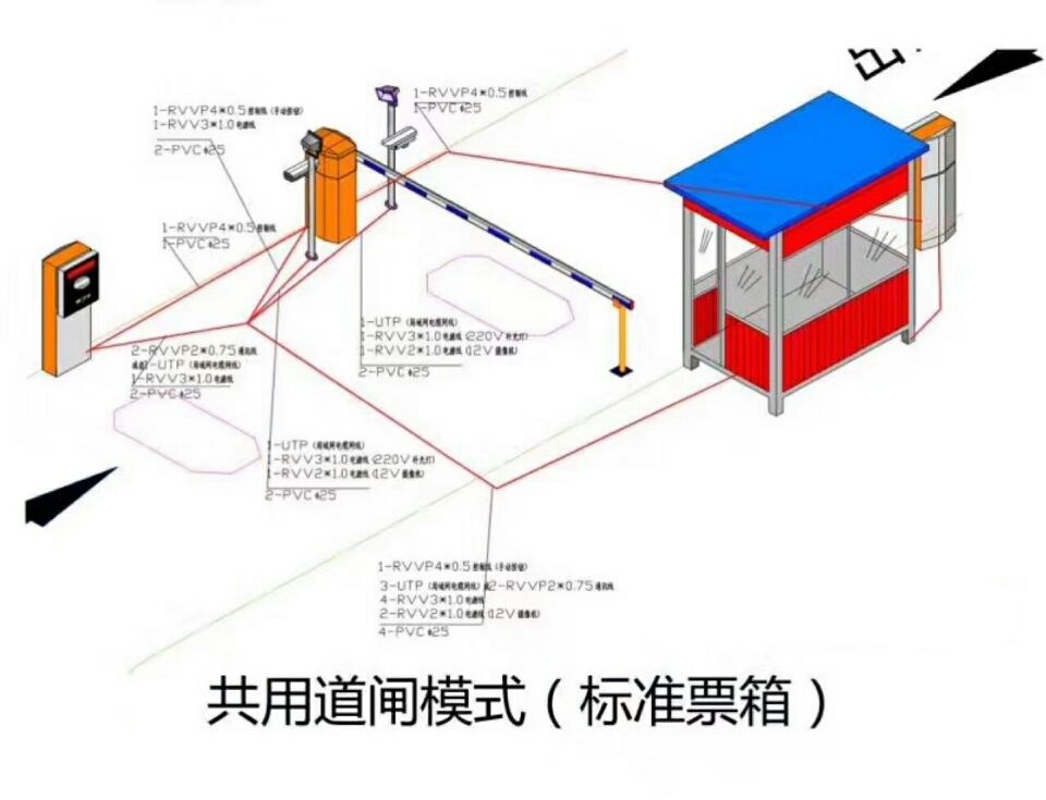 保山单通道模式停车系统