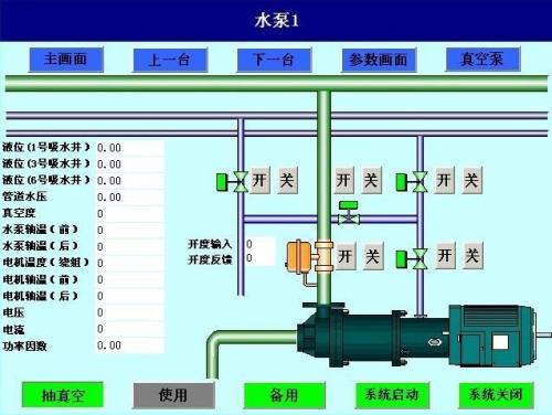 保山水泵自动控制系统八号